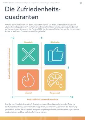 HubSpot – Zufriedene Kunden, zufriedene Agenturen – Vorschaubild 3