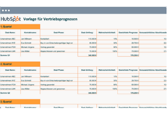 Vertriebsprognosen-excel