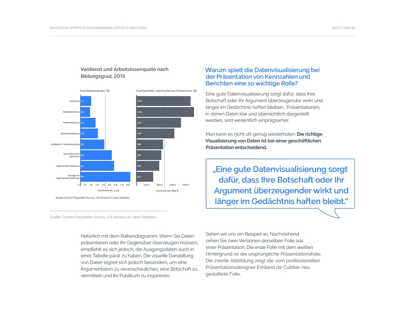 Daten überzeugend präsentieren – Beispielbild 2