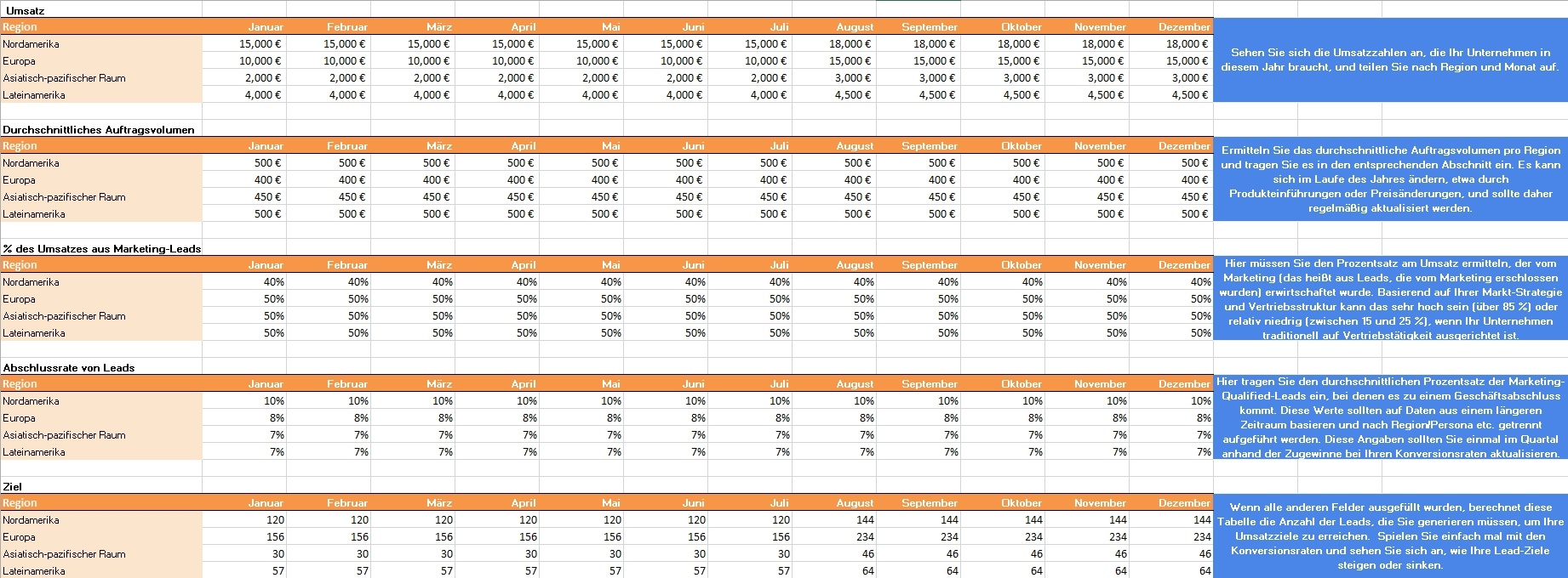 HubSpot-Lead-Ziel-Rechner-Beispiel-02