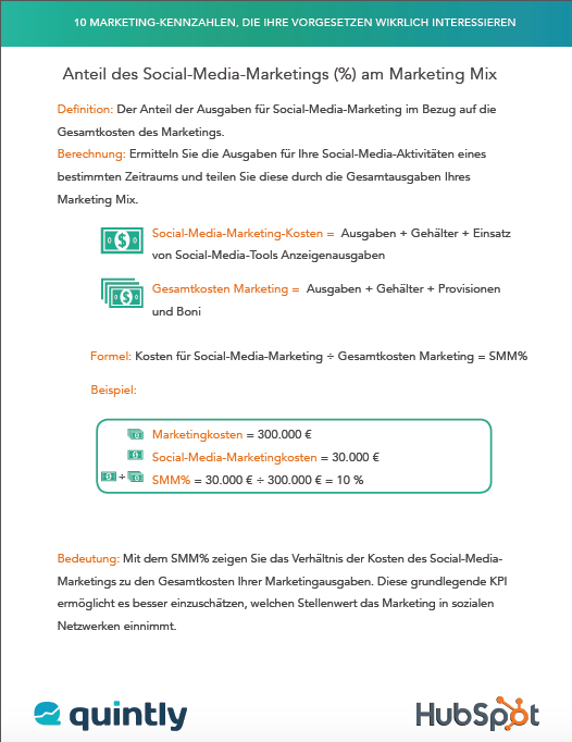 Marketingkennzahlen, die Ihre Vorgesetzten wirklich interessieren | HubSpot | Vorschaubild 2