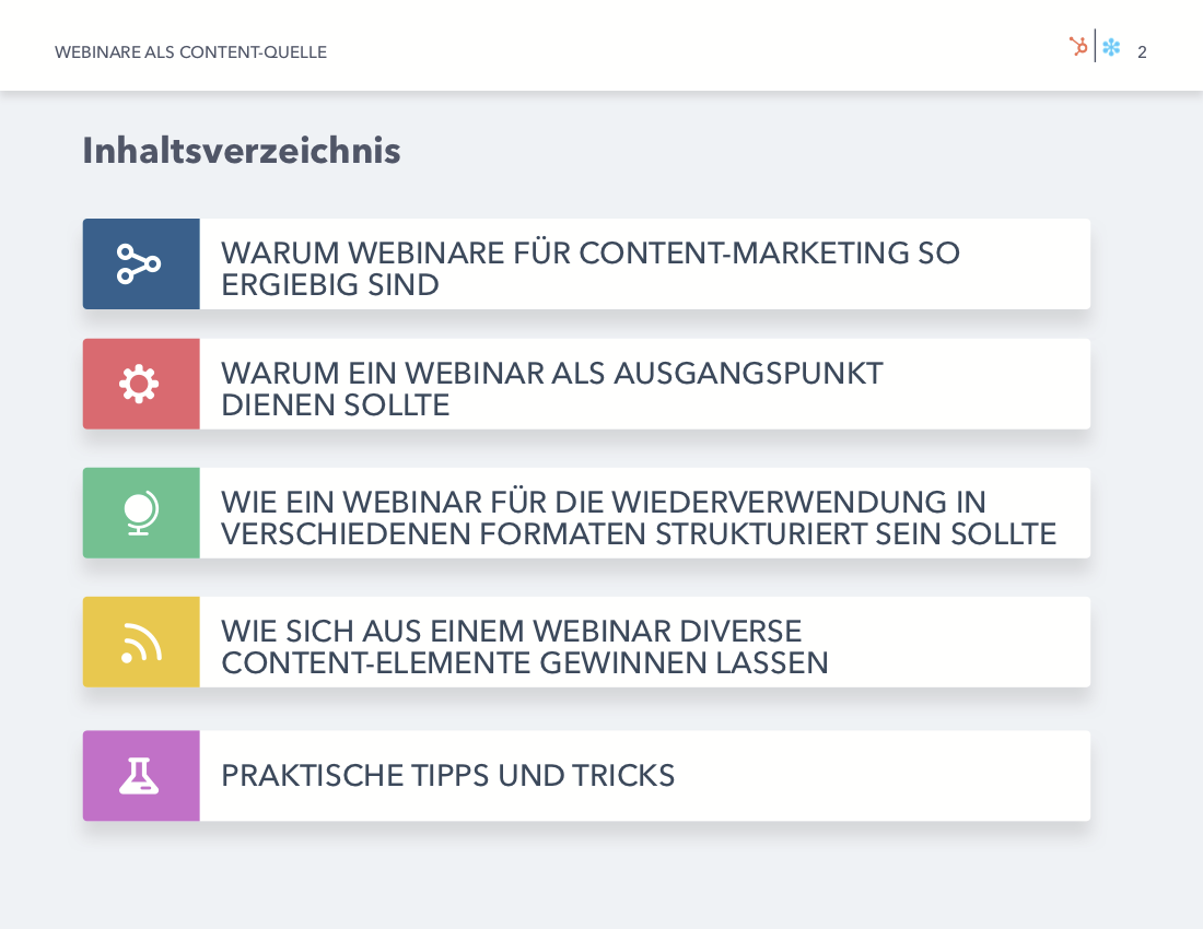 GoToWebinar & HubSpot | Webinare als Content-Quelle | Vorschaubild 2