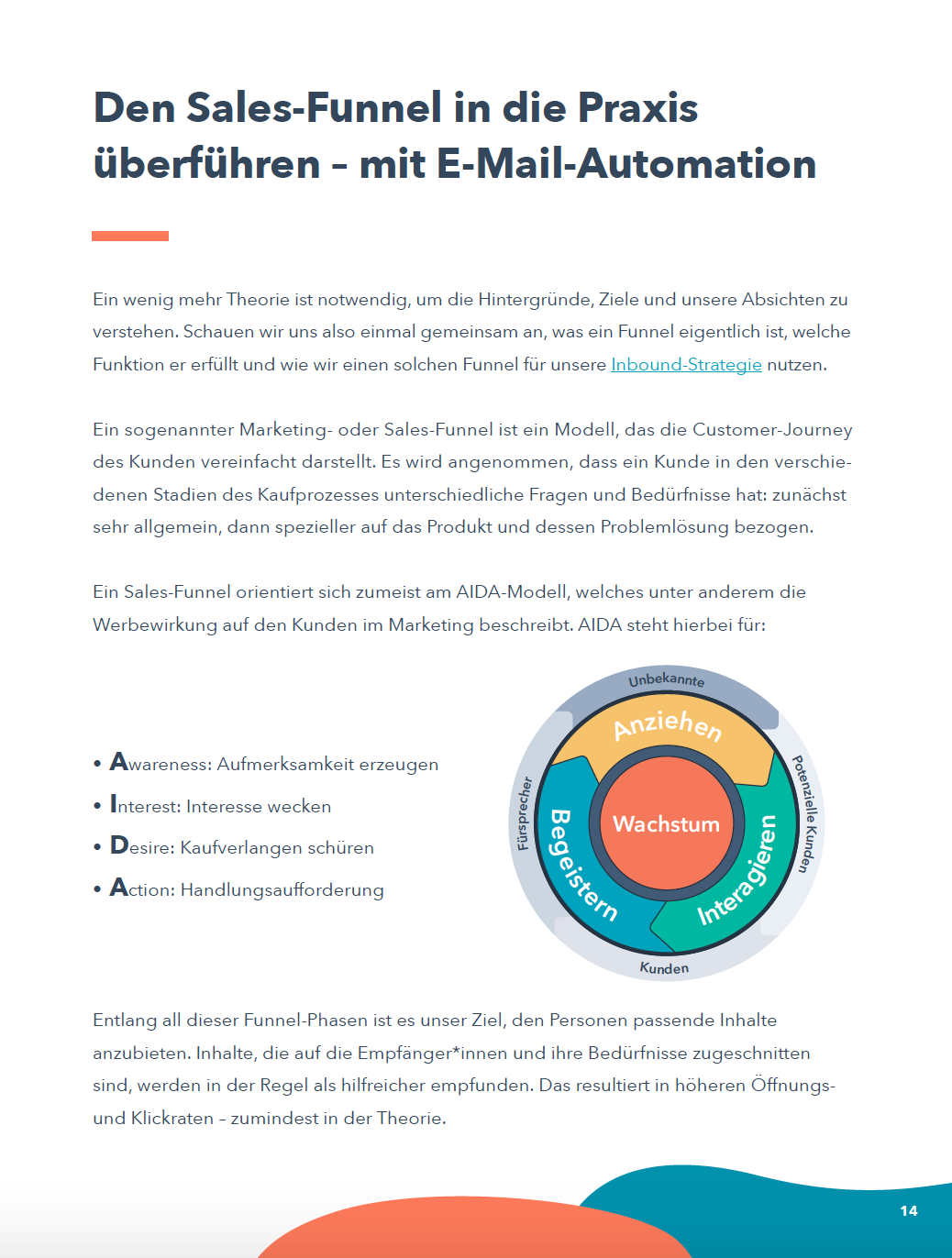 Sales-Funnel in der Praxis