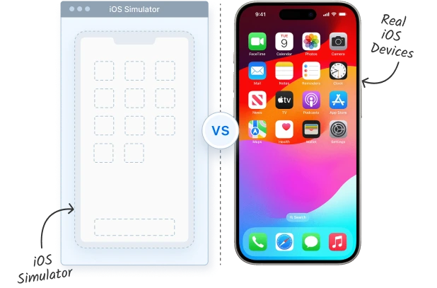 iOS Simulator vs Real iOS Devices