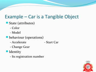 Example – Car is a Tangible Object
State (attributes)
  - Color
  - Model
behaviour (operations)
  - Accelerate                - Start Car
  - Change Gear
Identity
  - Its registration number
 