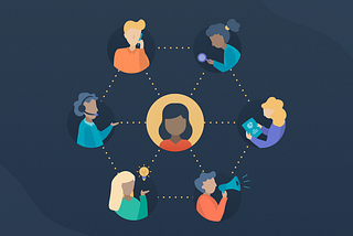 How to align your teams around the flywheel