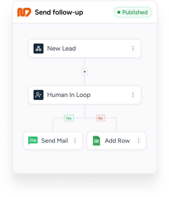 human-in-loop-dashboard-img
