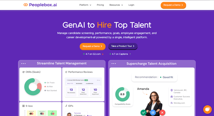 Sceenshot der Website von PeopleboxAI