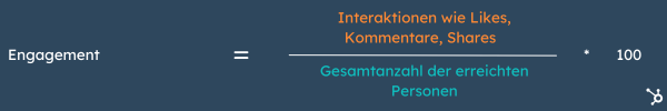 Formel fuer die Marketing KPI Engagement