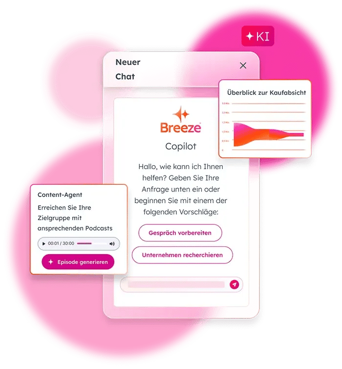 Vereinfachte Benutzeroberfläche, die die Dialogschnittstelle von Breeze Copilot, die Podcastfunktionen von Breeze Content-Agent und die Funktion zum Erkennen von Kaufabsichten von Breeze Intelligence darstellt