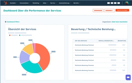 service-analytics-hero-de