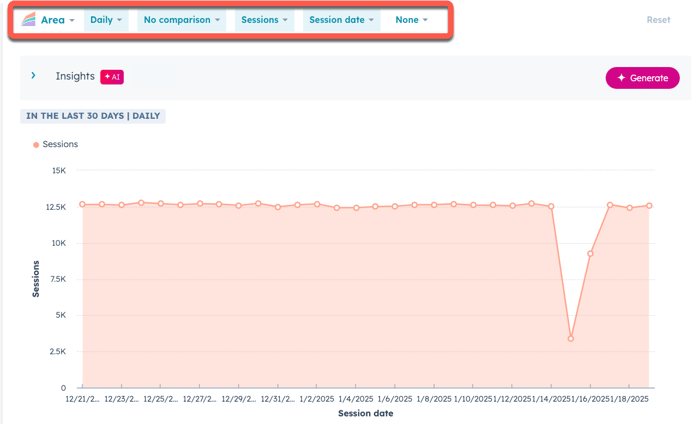 browsers-metric-chart