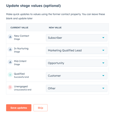 Customer Journey Eigenschaft aktualisieren