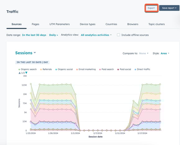 export-traffic-analytics