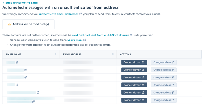 review-unauthenticated-automated-emails-in-table