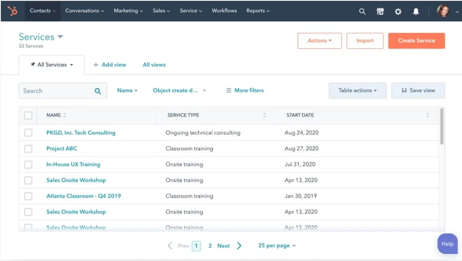 Benutzeroberfläche der CRM-Plattform von HubSpot mit Kontaktdaten