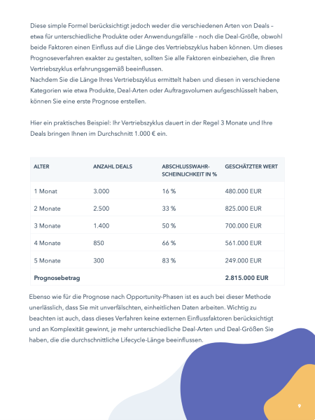 Umsatzprognosen-Screenshot-3