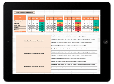 Sales Performance Review Template