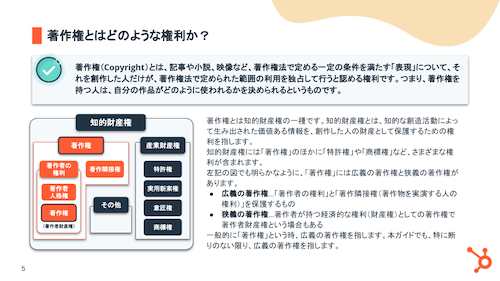 マーケターが知っておくべき著作権_04