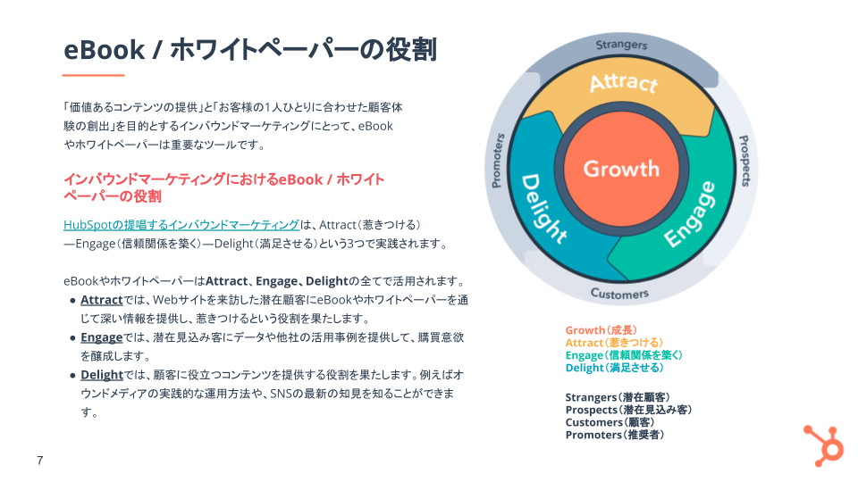 eBook&ホワイトペーパー作成マスターガイド【無料PPTテンプレ付き】_04
