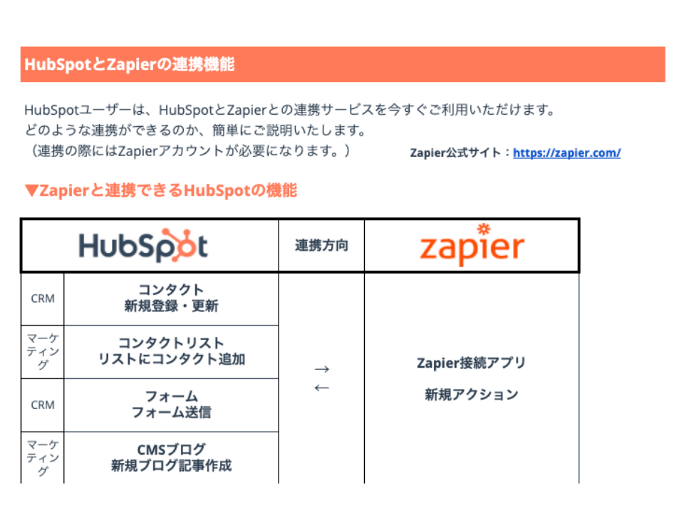 業務効率化を実現！iPaaS完全ガイド_04
