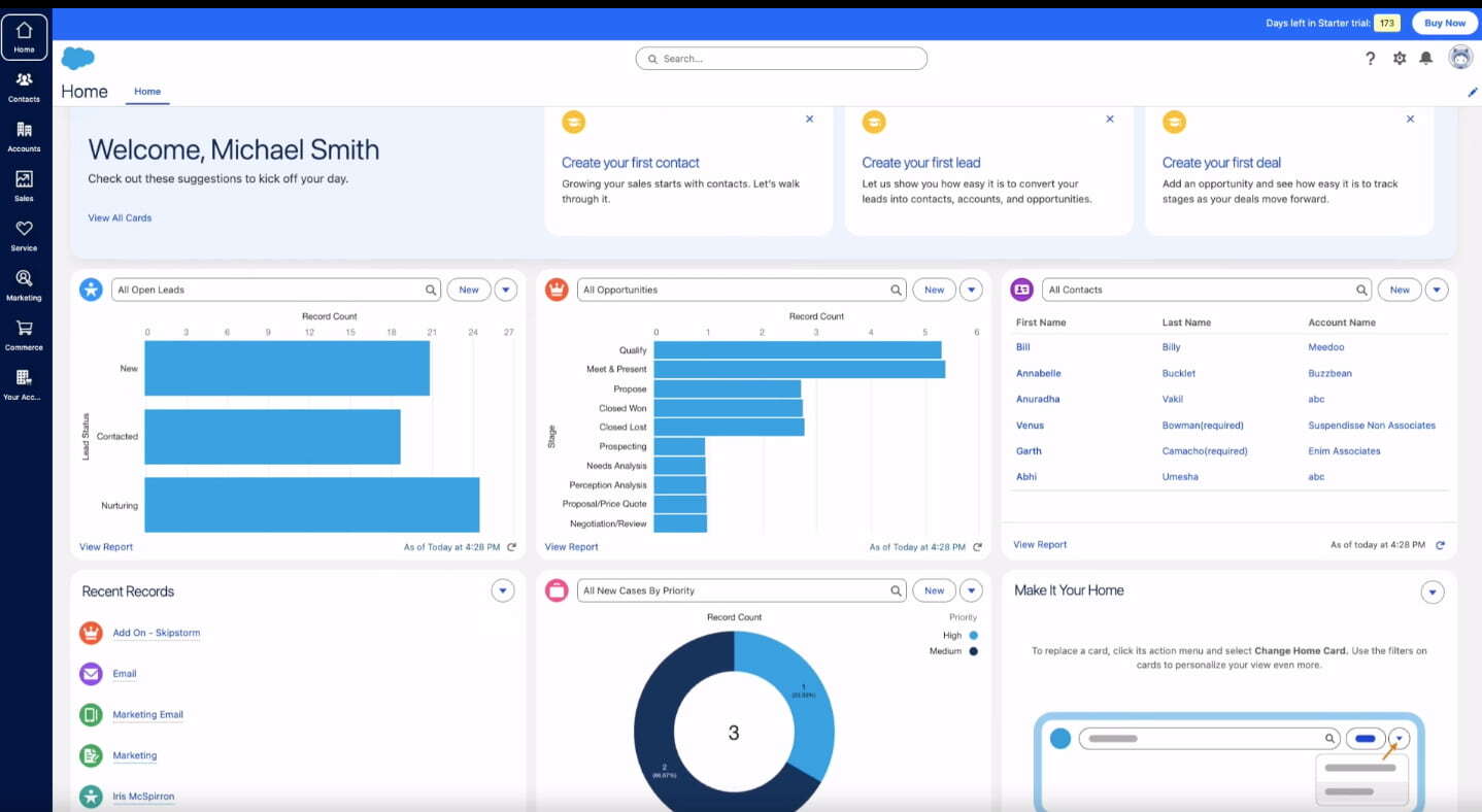 crm pour pme salesforce