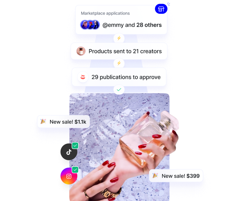 illustration of Upfluence's marketplace fast automated process for campaigns